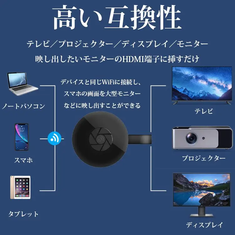 ドングルレシーバーanycast G2無線投屏器！家庭影音的省錢小幫手！