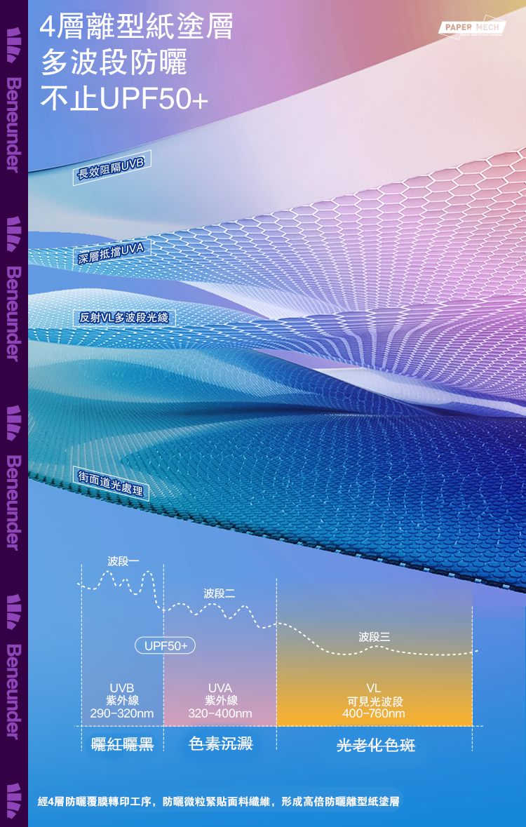 1679419151187123.png 280ea4a70cd300fa6f13651456407f6.png