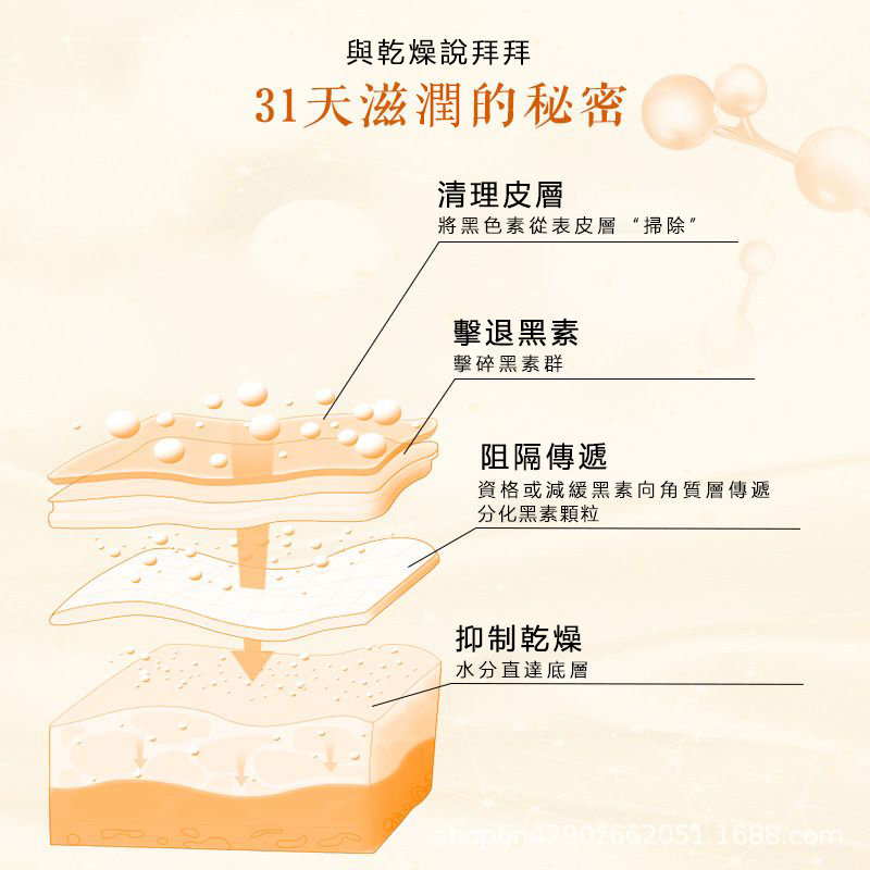 【明星力荐】【不滿意包退】魚子醬膠原蛋白填充霜法國小分子純鱘光感抗皺面霜,越用肌膚越好!裸妝自然水潤美膚!買一送一! 【明星力荐】【不滿意包退】魚子醬膠原蛋白填充霜法國小分子純鱘光感抗皺面霜,越用肌膚越好!裸妝自然水潤美膚!買一送一!